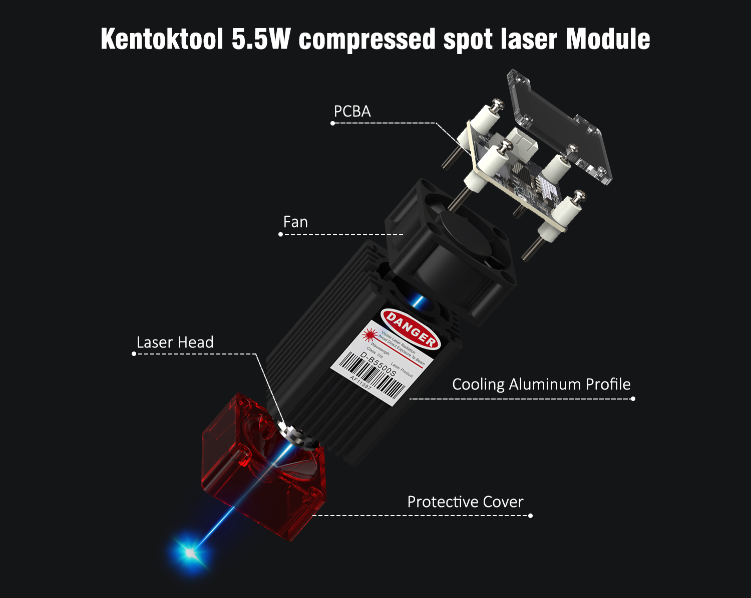 KENTOKTOOL LE400Pro Laser Engraving Machine US